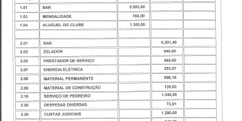 Prestação de contas 1