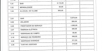 Prestação de contas 2