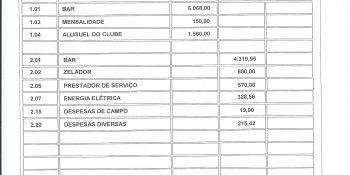 Prestação de contas 3
