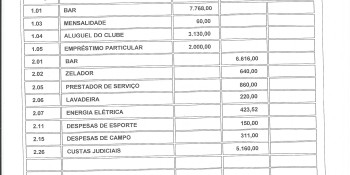 Prestação de contas 4