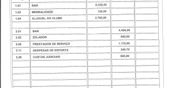 Prestação de contas 5