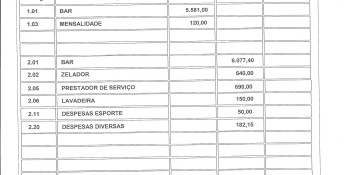 Prestação de contas 7