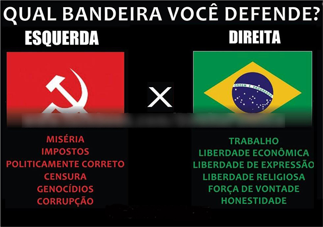 esquerda-x-direita